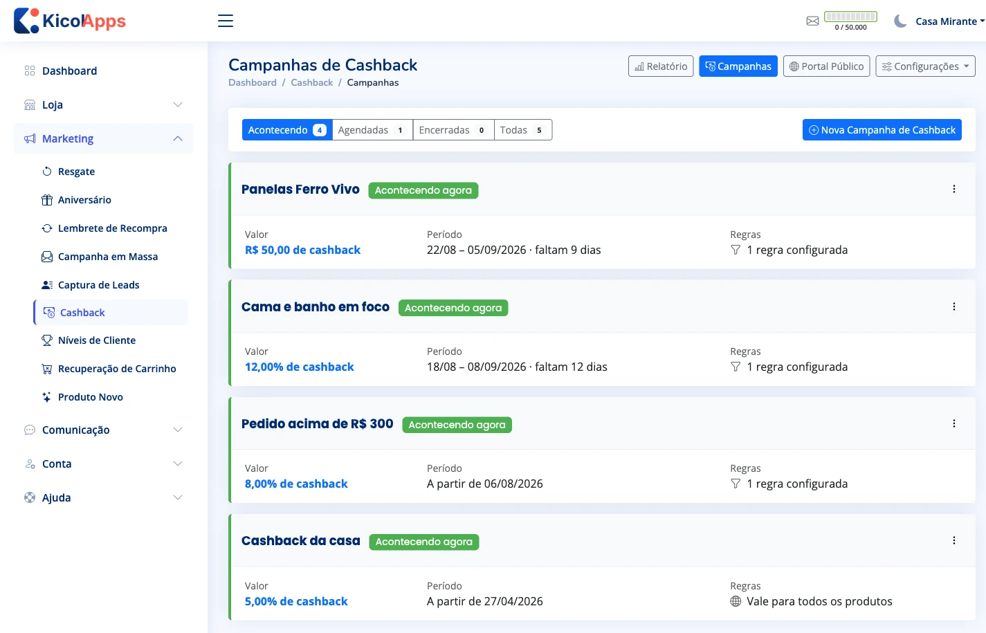 Quatro campanhas de cashback simultâneas com valores diferentes: R$ 50 num produto, 12% numa categoria, 8% acima de R$ 300 e 5% para toda a loja